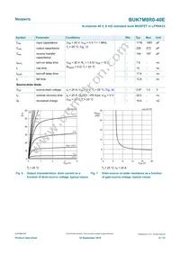 BUK7M8R0-40EX Datasheet Page 6