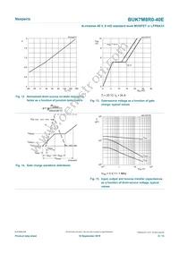 BUK7M8R0-40EX Datasheet Page 8