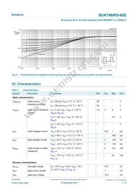 BUK7M9R9-60EX Datasheet Page 5