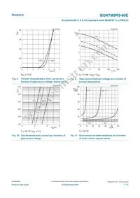 BUK7M9R9-60EX Datasheet Page 7