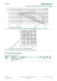 BUK7S0R9-40HJ Datasheet Page 4