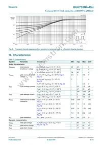 BUK7S1R0-40HJ Datasheet Page 5