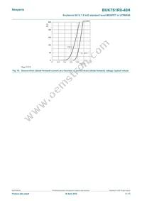 BUK7S1R0-40HJ Datasheet Page 9