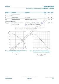 BUK7Y12-40EX Datasheet Page 3