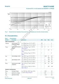 BUK7Y14-80EX Datasheet Page 5