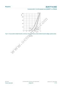 BUK7Y14-80EX Datasheet Page 9