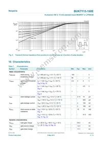 BUK7Y15-100EX Datasheet Page 5