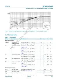 BUK7Y15-60EX Datasheet Page 5