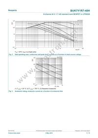 BUK7Y1R7-40HX Datasheet Page 5