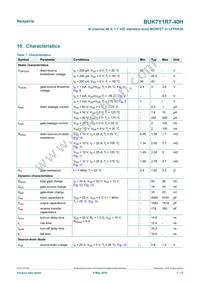 BUK7Y1R7-40HX Datasheet Page 7