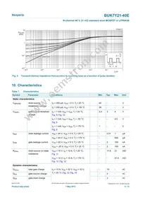BUK7Y21-40EX Datasheet Page 5