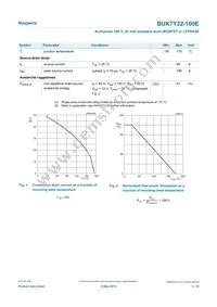 BUK7Y22-100EX Datasheet Page 3