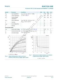 BUK7Y22-100EX Datasheet Page 6