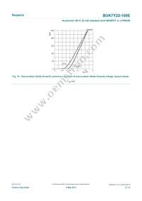 BUK7Y22-100EX Datasheet Page 9