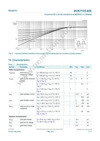 BUK7Y25-60EX Datasheet Page 5