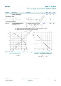 BUK7Y25-80EX Datasheet Page 3