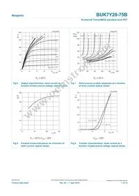 BUK7Y28-75B Datasheet Page 7