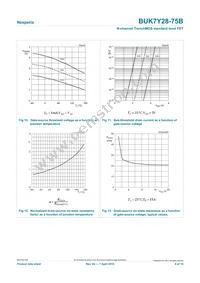 BUK7Y28-75B Datasheet Page 8