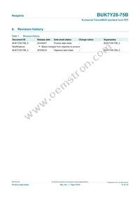 BUK7Y28-75B Datasheet Page 11