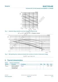 BUK7Y29-40EX Datasheet Page 4