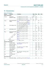 BUK7Y2R0-40HX Datasheet Page 7