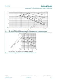 BUK7Y2R5-40HX Datasheet Page 5