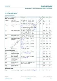 BUK7Y2R5-40HX Datasheet Page 7