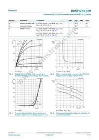 BUK7Y2R5-40HX Datasheet Page 8