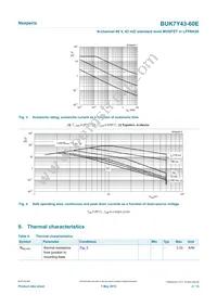 BUK7Y43-60EX Datasheet Page 4