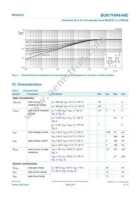 BUK7Y4R4-40EX Datasheet Page 5