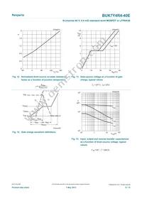 BUK7Y4R4-40EX Datasheet Page 8