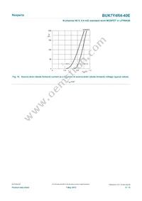 BUK7Y4R4-40EX Datasheet Page 9