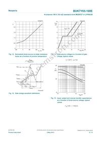 BUK7Y65-100EX Datasheet Page 8