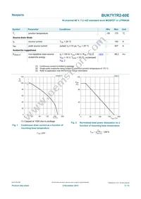 BUK7Y7R2-60EX Datasheet Page 3