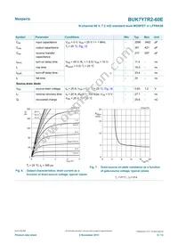 BUK7Y7R2-60EX Datasheet Page 6