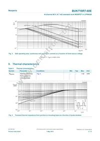 BUK7Y8R7-60EX Datasheet Page 4