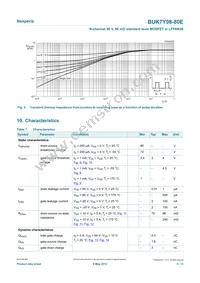 BUK7Y98-80EX Datasheet Page 5