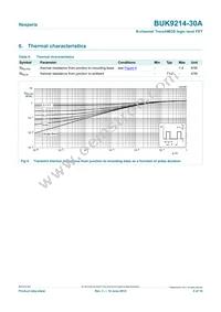 BUK9214-30A Datasheet Page 5