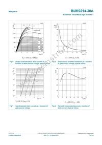 BUK9214-30A Datasheet Page 7