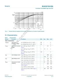 BUK92150-55A Datasheet Page 5