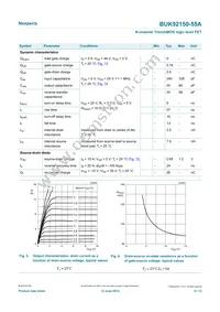 BUK92150-55A Datasheet Page 6