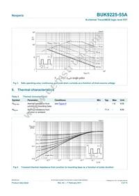 BUK9225-55A Datasheet Page 4