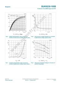 BUK9230-100B Datasheet Page 7