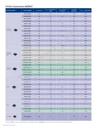 BUK9234-100EJ Datasheet Page 16