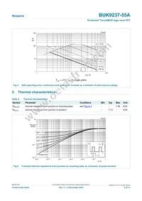 BUK9237-55A/C1 Datasheet Page 4