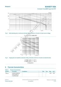 BUK9277-55A Datasheet Page 4