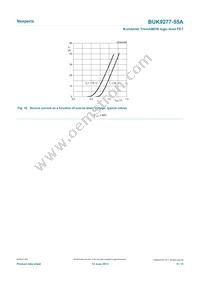 BUK9277-55A Datasheet Page 9