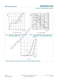 BUK9504-40A Datasheet Page 10