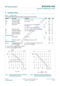 BUK9506-40B Datasheet Page 4