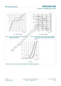 BUK9506-40B Datasheet Page 10